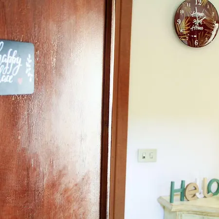 Hiwya - Is Where Are